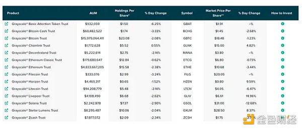 Livepeer(LPT)行情再次启动 能否突破前高? Livepeer(LPT)行情再次启动 能否突破前高?