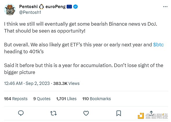 比特币价格或回撤至22000美元?BTC期货数据揭示原因 比特币价格或回撤至22000美元?BTC期货数据揭示原因