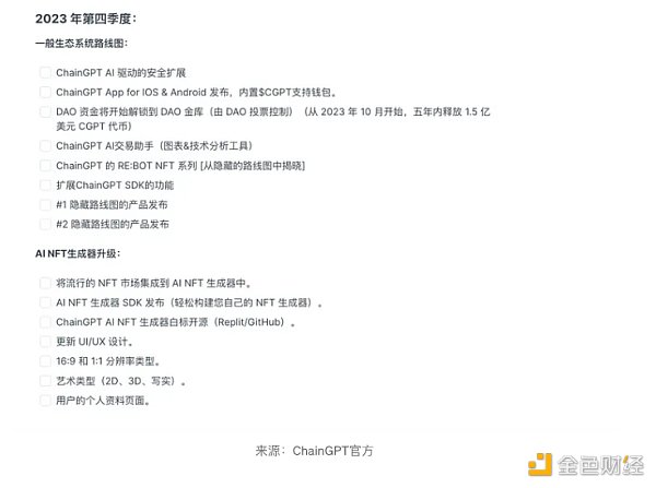 近期火热的各类“Crypto”bots 是昙花一现还是投资新赛道? 近期火热的各类“Crypto”bots 是昙花一现还是投资新赛道?
