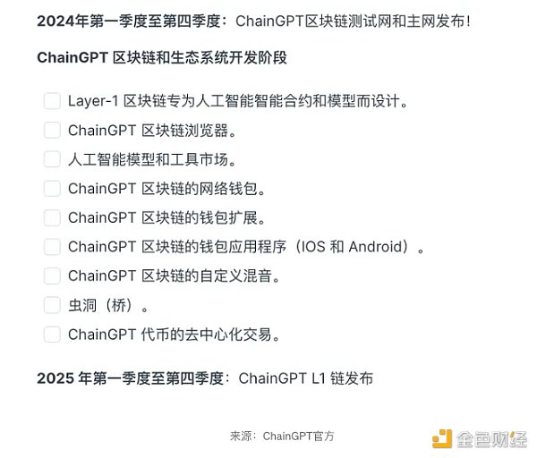近期火热的各类“Crypto”bots 是昙花一现还是投资新赛道? 近期火热的各类“Crypto”bots 是昙花一现还是投资新赛道?