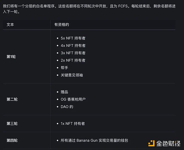 Banana Gun简易版参与教程 Banana Gun简易版参与教程