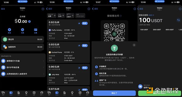 详解The Open Network 无人问津的TON处在暴涨前夜? 详解The Open Network 无人问津的TON处在暴涨前夜?