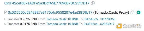 SharkTeam：Rugpull工厂黑色产业链分析