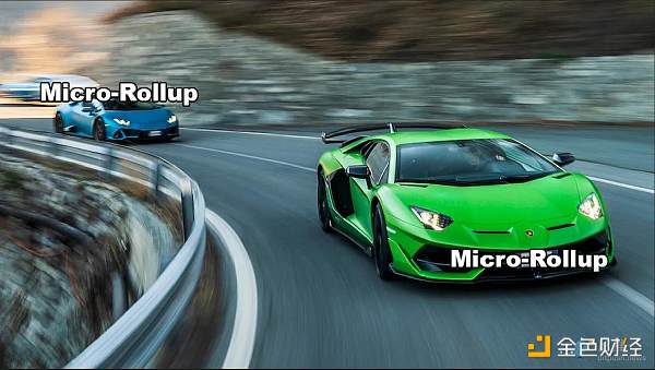 当应用程序成为 Rollup Micro-Rollup 会是下一波浪潮吗? 当应用程序成为 Rollup Micro-Rollup 会是下一波浪潮吗?