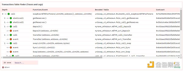 Dune SQL 和以太坊数据分析进阶指南 Dune SQL 和以太坊数据分析进阶指南
