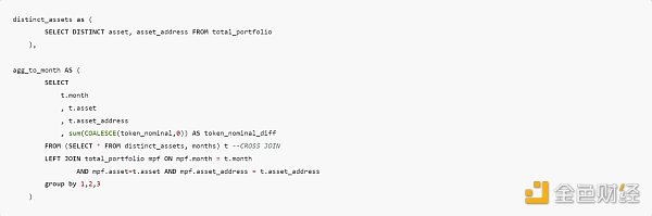 Dune SQL 和以太坊数据分析进阶指南 Dune SQL 和以太坊数据分析进阶指南