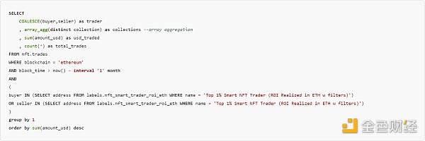 Dune SQL 和以太坊数据分析进阶指南 Dune SQL 和以太坊数据分析进阶指南