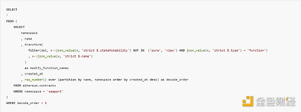 Dune SQL 和以太坊数据分析进阶指南 Dune SQL 和以太坊数据分析进阶指南