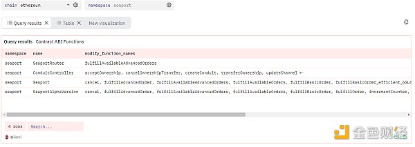 Dune SQL 和以太坊数据分析进阶指南 Dune SQL 和以太坊数据分析进阶指南
