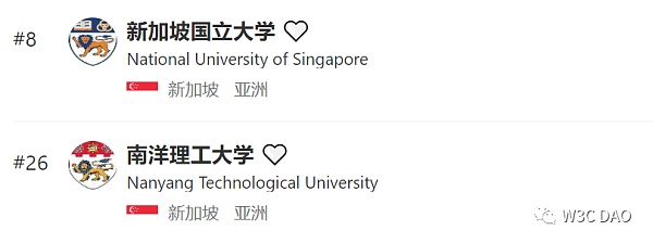 新加坡VS香港 TOKEN2049点燃Web3双城之战 新加坡VS香港 TOKEN2049点燃Web3双城之战