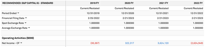 LD Capital:Coinbase探析投资逻辑与增长潜力 LD Capital:Coinbase探析投资逻辑与增长潜力