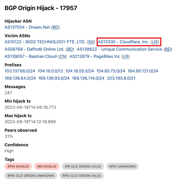 Balancer.fi BGP Hijacking攻击分析 Balancer.fi BGP Hijacking攻击分析