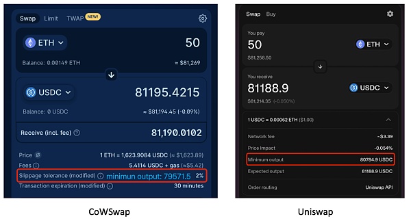 CowSwap:未来Intent的DEX形态? CowSwap:未来Intent的DEX形态?