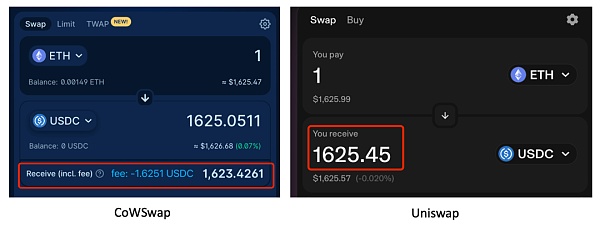CowSwap:未来Intent的DEX形态? CowSwap:未来Intent的DEX形态?