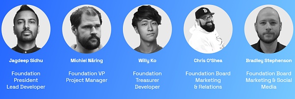 项目调研 | 可扩展的PoW EVM区块链Syscoin 项目调研 | 可扩展的PoW EVM区块链Syscoin