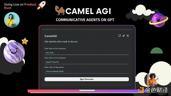 全球AI大语言模型创业一定要参考的60个AI智能体 全球AI大语言模型创业一定要参考的60个AI智能体