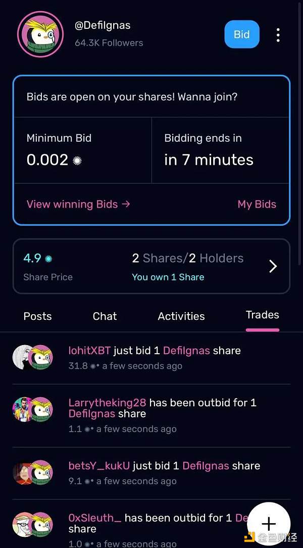 如何在 FriendTech 的分叉项目中寻求价值? 如何在 FriendTech 的分叉项目中寻求价值?