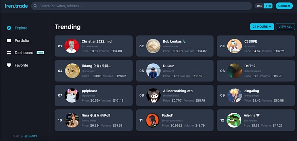 一文速览Friend.tech设计机制及潜在风险 一文速览Friend.tech设计机制及潜在风险