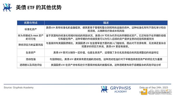 RWA 潜力探讨:继美元稳定币后下一个大规模应用赛道? RWA 潜力探讨:继美元稳定币后下一个大规模应用赛道?