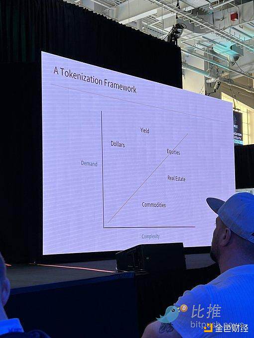 Messari Mainnet 峰会 10 个要点 Messari Mainnet 峰会 10 个要点