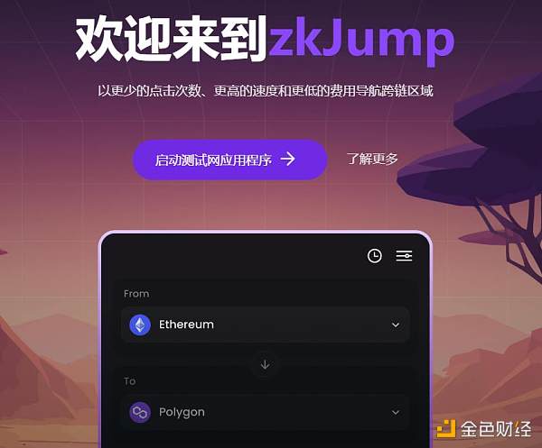 深度解析zkLink:ZK-Rollup + 预言机网络 打造无缝多链流动性的新方案 深度解析zkLink:ZK-Rollup + 预言机网络 打造无缝多链流动性的新方案