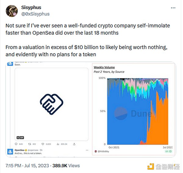 加密KOL喊话OpenSea:OpenSea风投主管参与内幕交易和跑路项目 加密KOL喊话OpenSea:OpenSea风投主管参与内幕交易和跑路项目