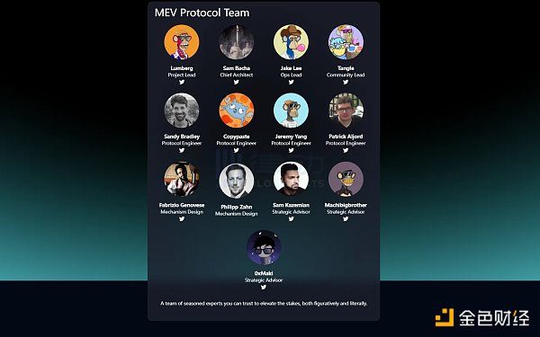 一文读懂MEV Protocol:与Flashbots竞争的MEV拍卖协议 一文读懂MEV Protocol:与Flashbots竞争的MEV拍卖协议