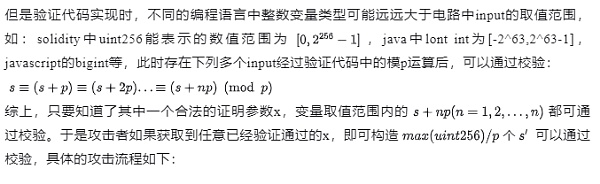 ERC-7520草案详解:zk-SNARK公共输入溢出攻击防护 ERC-7520草案详解:zk-SNARK公共输入溢出攻击防护