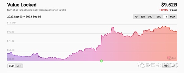 为什么说Aribitrum Stylus是L2今年最重要的技术创新 为什么说Aribitrum Stylus是L2今年最重要的技术创新