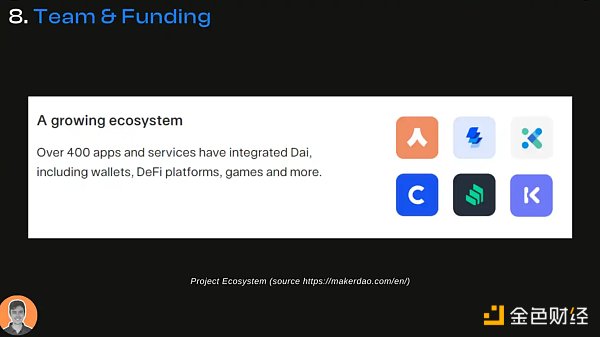 「DeFi 老炮」MakerDAO 的生态现状与潜在变量 「DeFi 老炮」MakerDAO 的生态现状与潜在变量