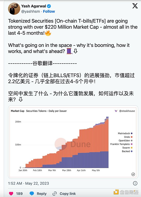 探索Solana上的RWA生态现状 探索Solana上的RWA生态现状