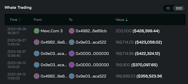 从技术角度研究背靠Telegram的公链TON是如何崛起的 从技术角度研究背靠Telegram的公链TON是如何崛起的