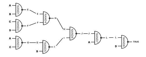 BitVM:在比特币上计算任何东西 BitVM:在比特币上计算任何东西