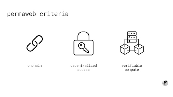 Permaweb:一个更好的互联网愿景 Permaweb:一个更好的互联网愿景