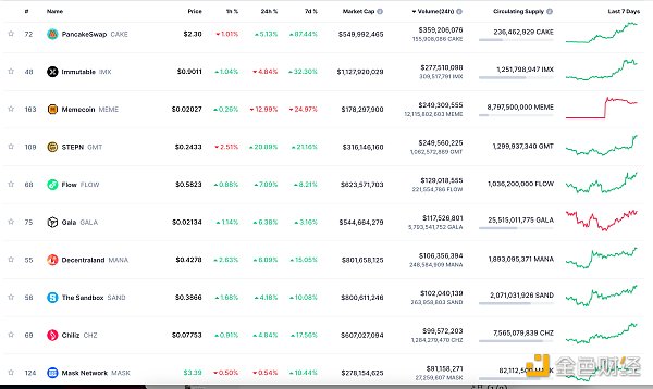 HashKey Exchange将于11月9日面向专业投资者上线UNI HashKey Exchange将于11月9日面向专业投资者上线UNI