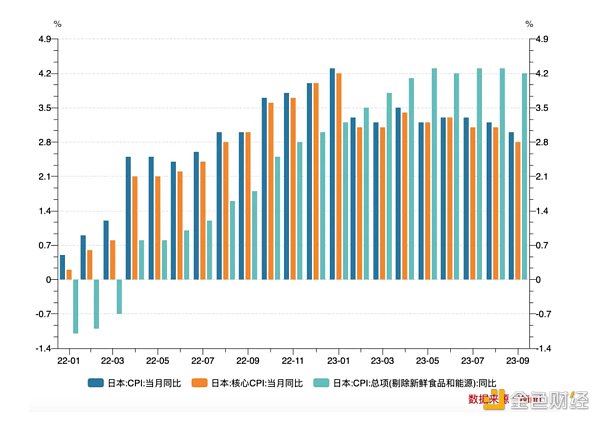 LD Capital:美日汇率拐点已至 LD Capital:美日汇率拐点已至