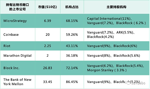 以黄金为鉴 比特币ETF将如何驱动下轮加密牛市? 以黄金为鉴 比特币ETF将如何驱动下轮加密牛市?