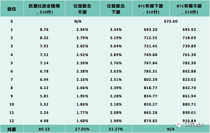 以黄金为鉴 比特币ETF将如何驱动下轮加密牛市? 以黄金为鉴 比特币ETF将如何驱动下轮加密牛市?