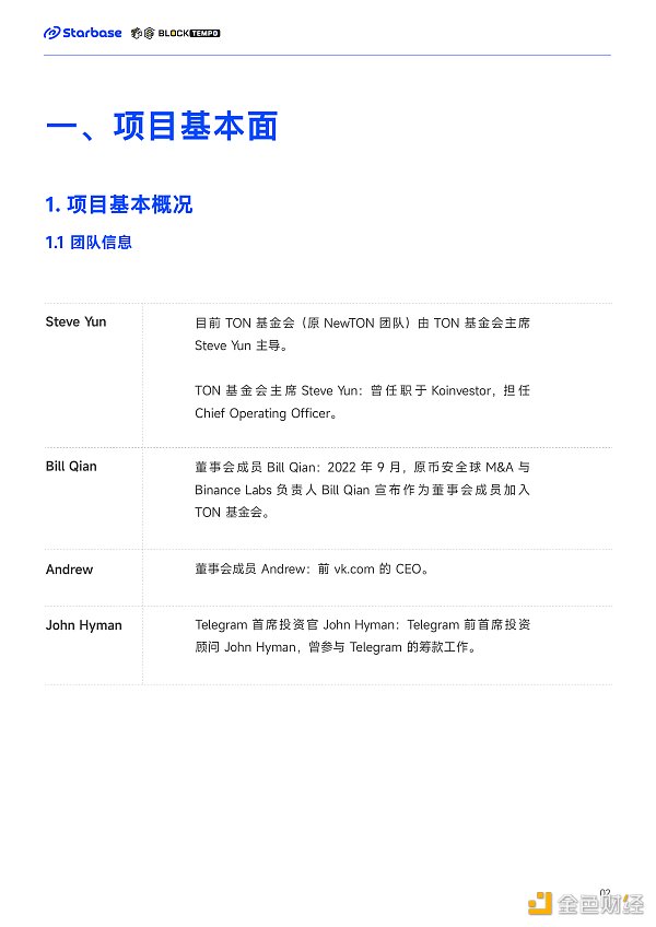 深度报告:趋势与机会 如何在TON生态中找到切入口? 深度报告:趋势与机会 如何在TON生态中找到切入口?