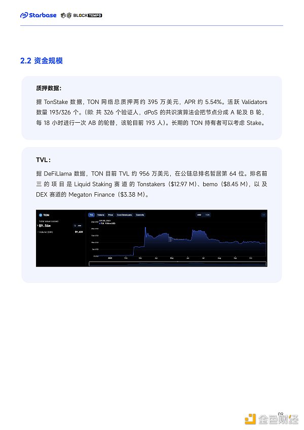 深度报告:趋势与机会 如何在TON生态中找到切入口? 深度报告:趋势与机会 如何在TON生态中找到切入口?