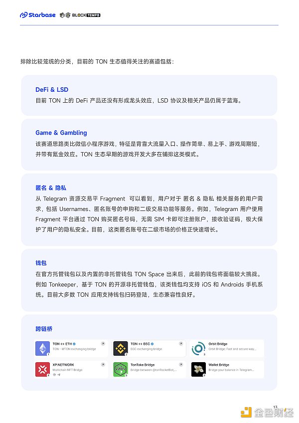 深度报告:趋势与机会 如何在TON生态中找到切入口? 深度报告:趋势与机会 如何在TON生态中找到切入口?