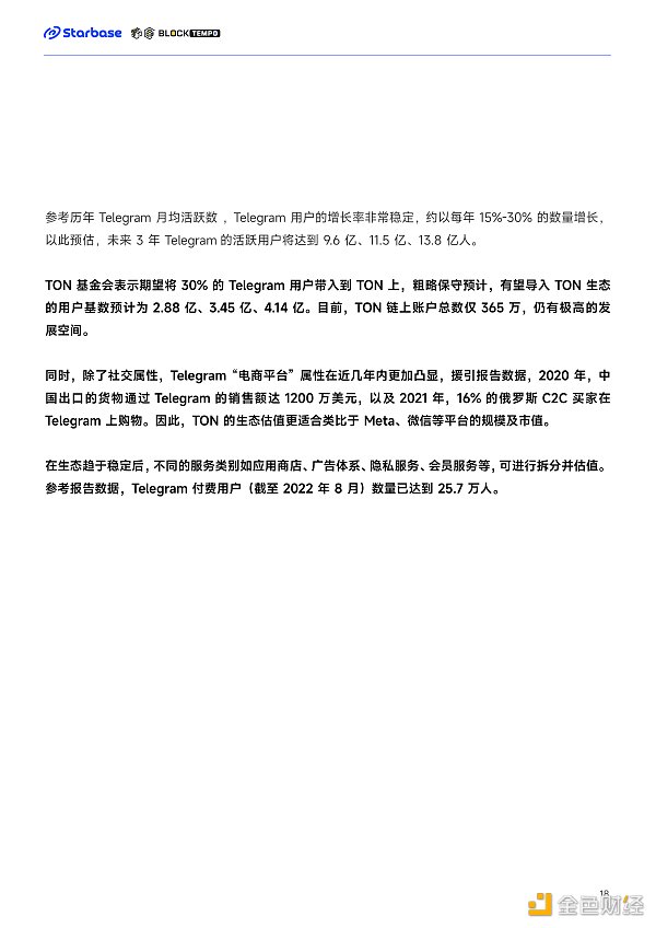 深度报告:趋势与机会 如何在TON生态中找到切入口? 深度报告:趋势与机会 如何在TON生态中找到切入口?