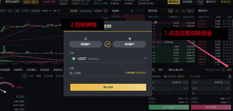 币安合约交易新手入门教程 币安合约交易新手入门教程