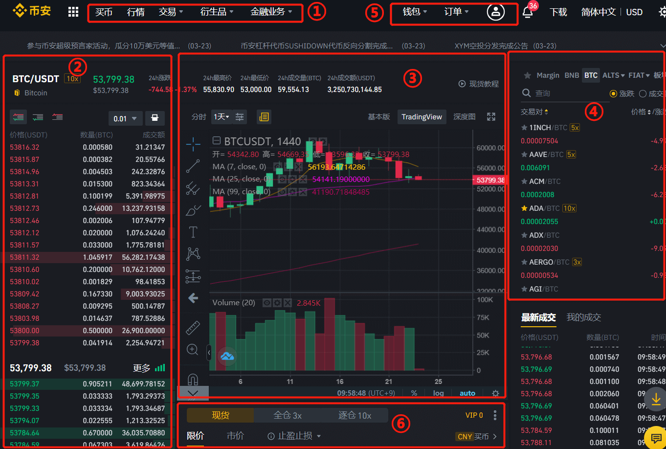 币安现货交易(USDT购买比特币BTC)基本教程 币安现货交易(USDT购买比特币BTC)基本教程