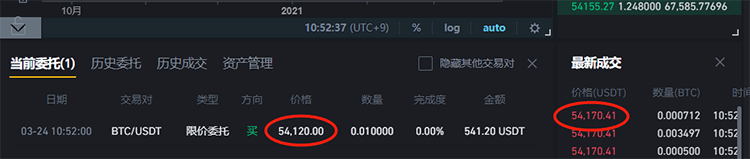 币安现货交易(USDT购买比特币BTC)基本教程 币安现货交易(USDT购买比特币BTC)基本教程