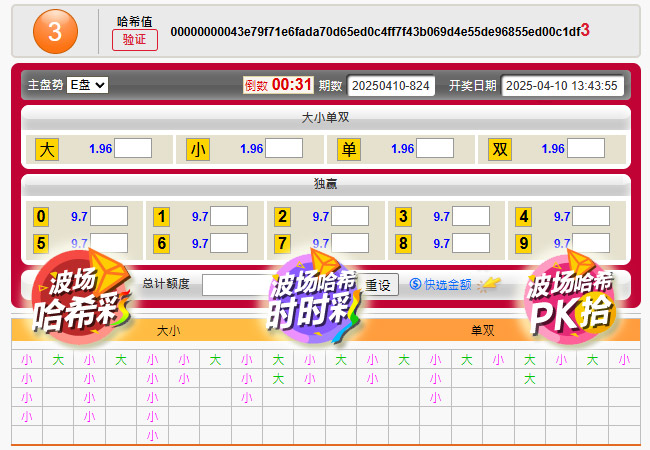 解析CC彩票波场哈希彩、波场哈希时时彩与波场哈希PK拾的游戏玩法及差异 解析CC彩票波场哈希彩、波场哈希时时彩与波场哈希PK拾的游戏玩法及差异