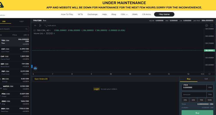 CropBytes NFT 真的能实现长期被动收入吗? CropBytes NFT 真的能实现长期被动收入吗?
