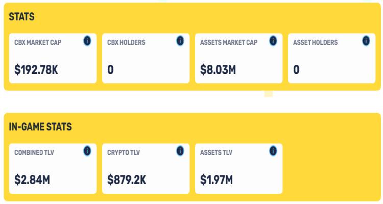 实时数据:深度解析 CropBytes 经济健康度 实时数据:深度解析 CropBytes 经济健康度