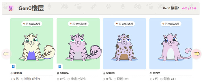 虚拟养猫世界CryptoKitties游戏攻略Gas费用计算 虚拟养猫世界CryptoKitties游戏攻略Gas费用计算