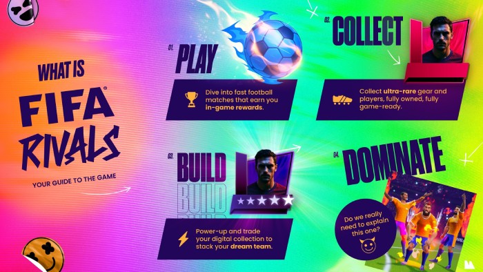 FIFA Rivals 组队与阵容搭建 FIFA Rivals 组队与阵容搭建